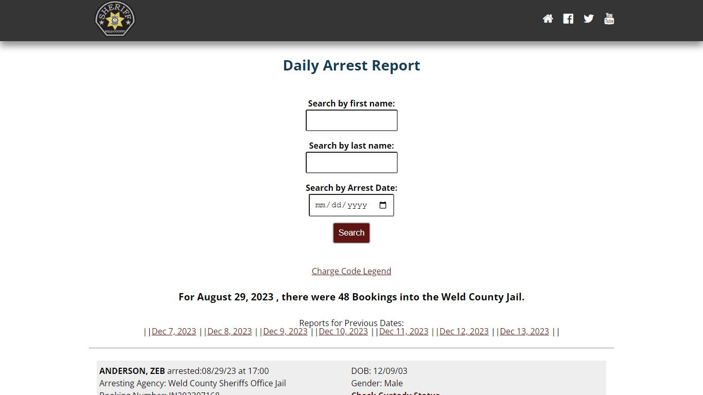 Weld County: Sheriffs Office Arrested Report